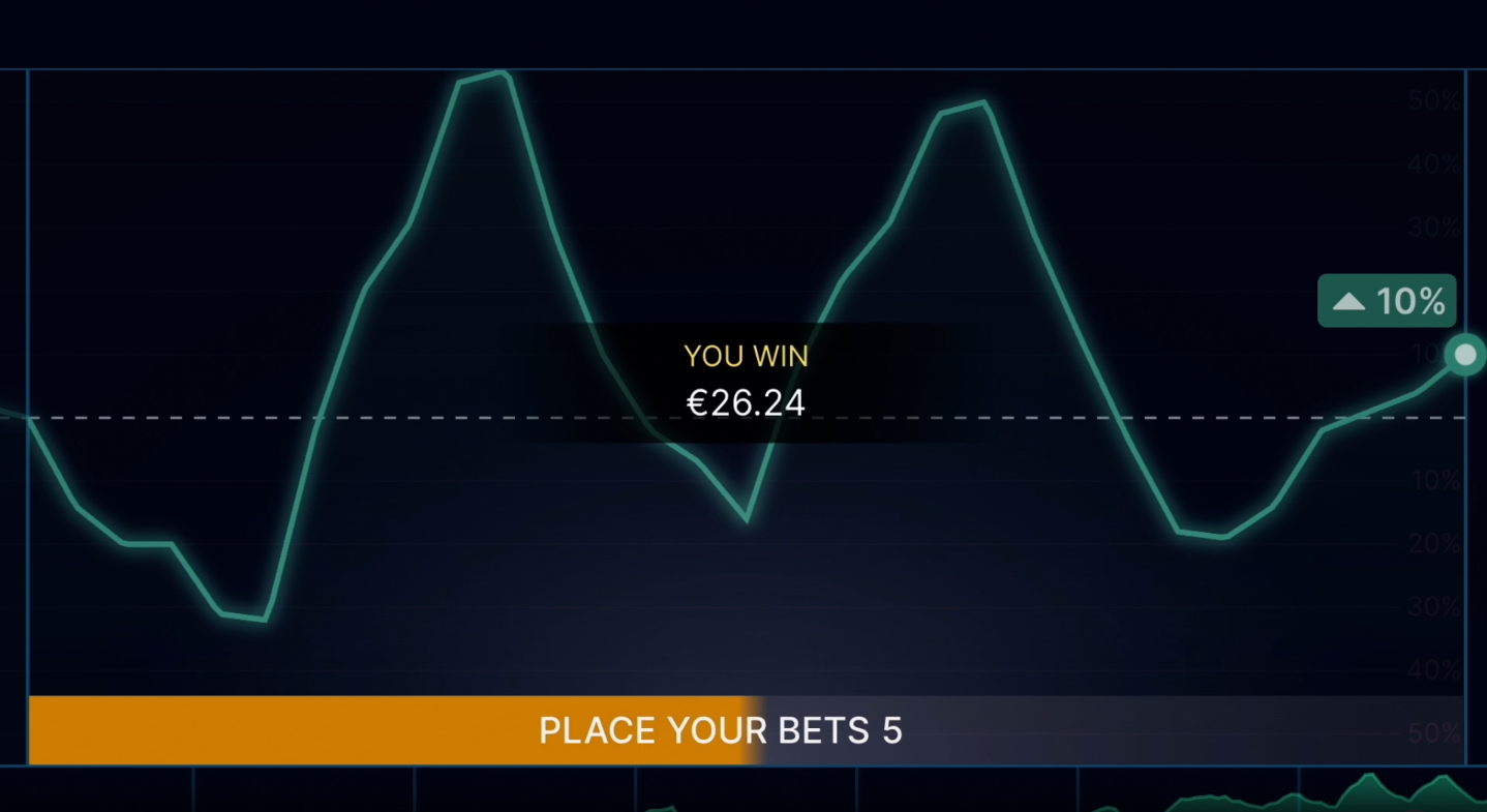 Stock Market (Evolution Gaming) Image 2